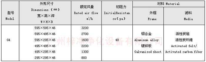 初效活性炭過濾器規格尺寸