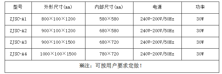 電動傳遞柜規格尺寸