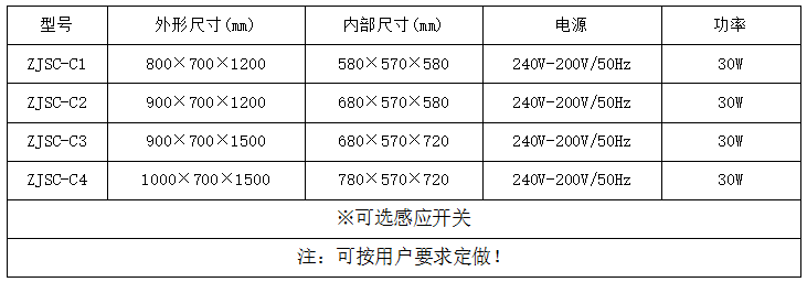 全自動電動升降傳遞窗規格尺寸