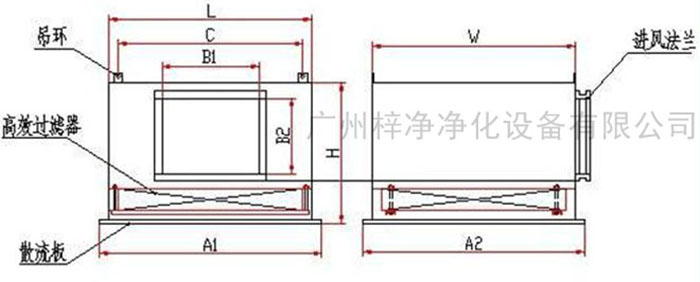 高效送風口送風方式有頂送風和側(cè)送風兩種。