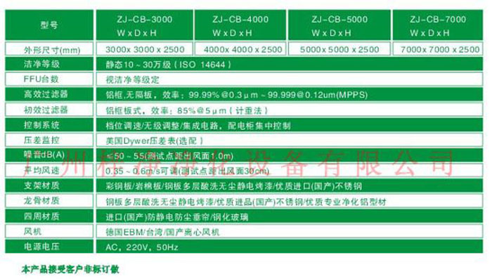 百級潔凈棚規格尺寸