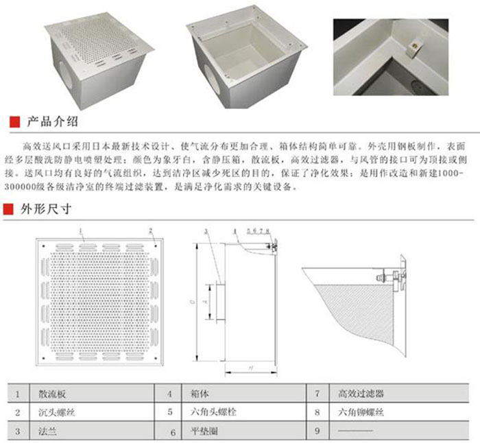 高效送風口