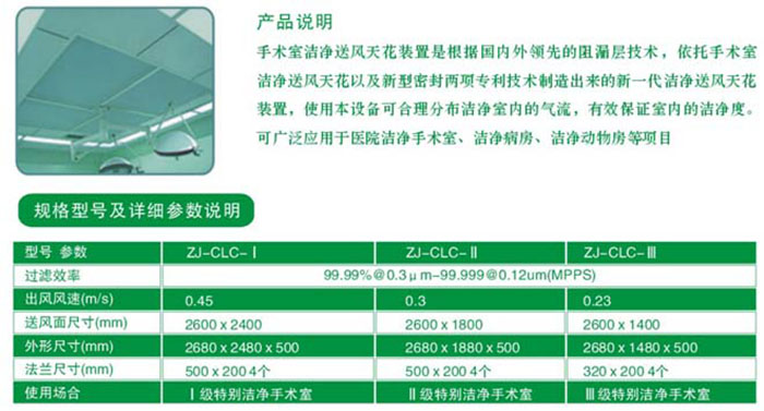 手術室層流送風天花規格尺寸及技術參數