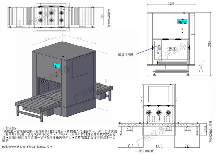 全自動輸送線傳遞窗